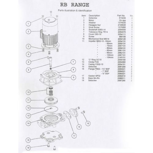Surecast RB Pump 400V 3 Phase 2 Pole Motor RB853 #5