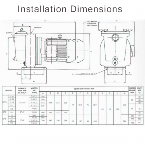 Surecast Modern Pump Rotating Assembly SP1.5/1.1kW 1.5HP Single Phase #3
